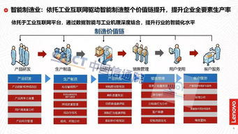 工業(yè)互聯(lián)網(wǎng)與數(shù)據(jù)智能 企業(yè)轉(zhuǎn)型升級(jí)的雙引擎