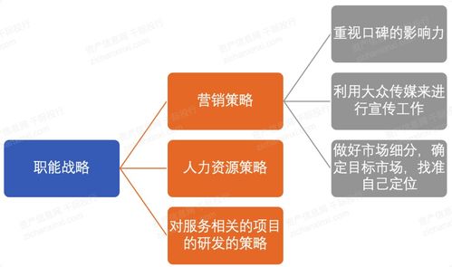 多元化經(jīng)營大勢(shì)所趨的會(huì)計(jì)師事務(wù)所行業(yè) 信息系統(tǒng)運(yùn)行維護(hù)服務(wù)的戰(zhàn)略價(jià)值